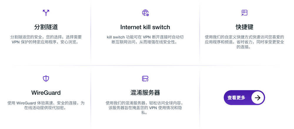 purevpn功能